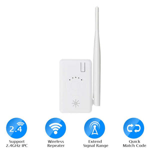 IP Router Wifi Repeater